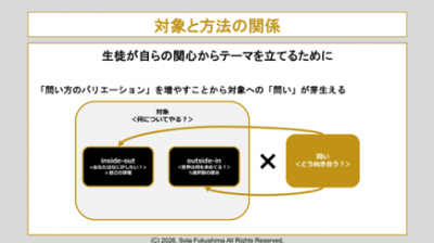福島特任研究員によるレクチャー（アプローチのヒント）